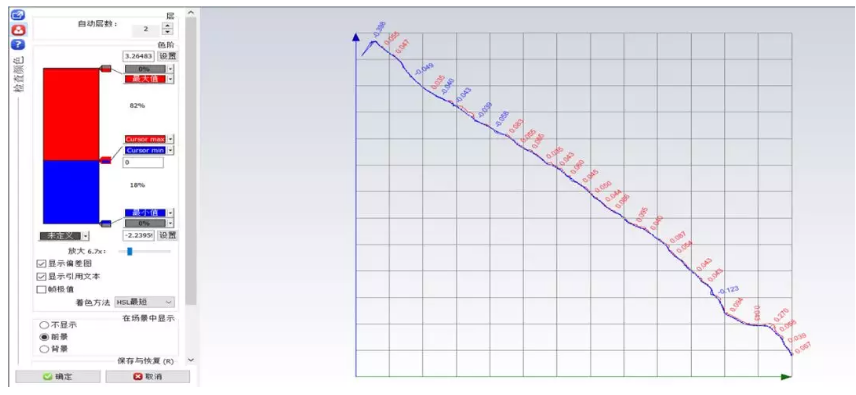 斷面形變報告2 斷面形變報告2